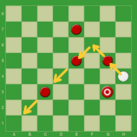 Exemplo visual da Lei da Maioria no jogo de damas